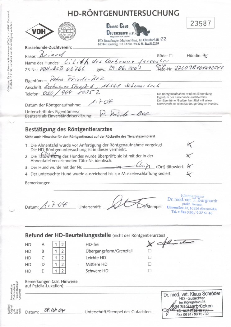 HD-Auswertung Lilith